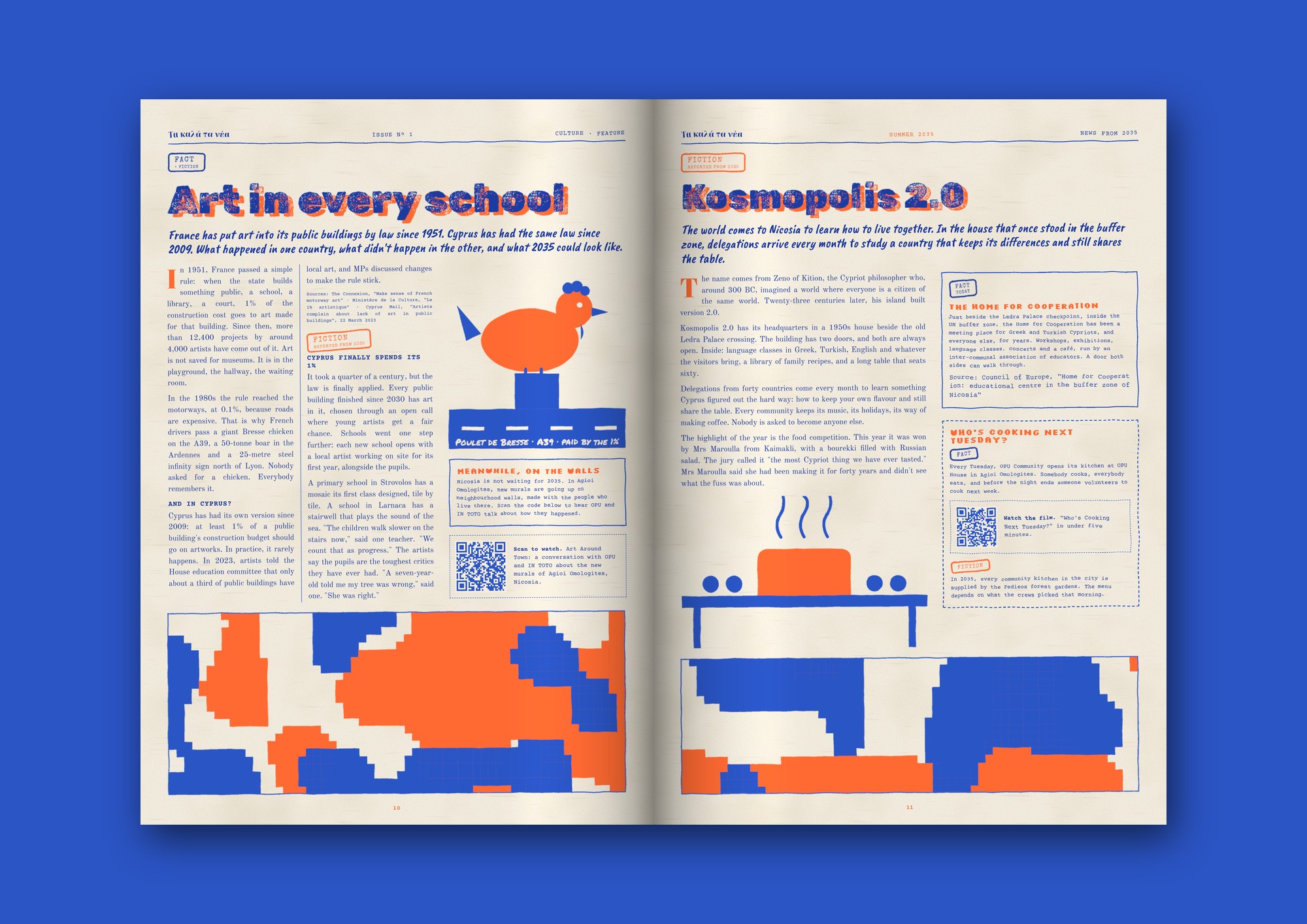 Pages 10 and 11: Art in every school and Kosmopolis 2.0